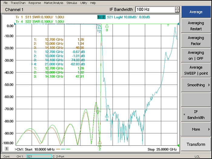 DC-13GHz Suspended Stripline Low Pass Filter2.png