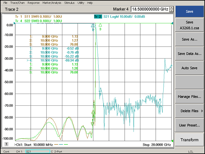 DC～10GHz Low Pass Filter.png