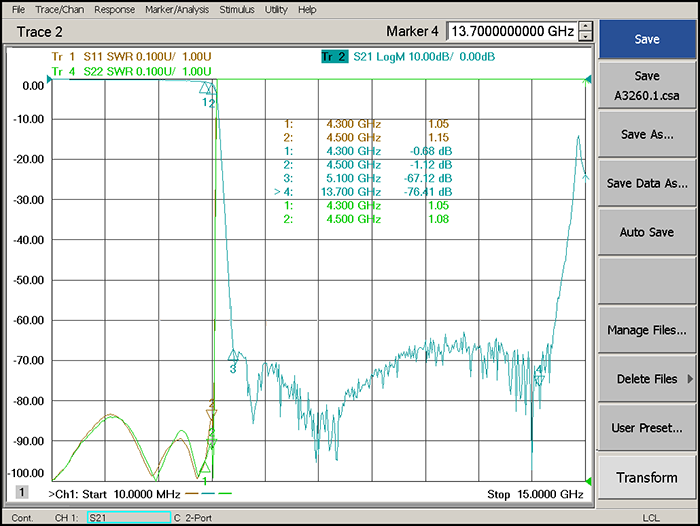 DC-4.5GHz Suspended Stripline Low Pass Filter.png