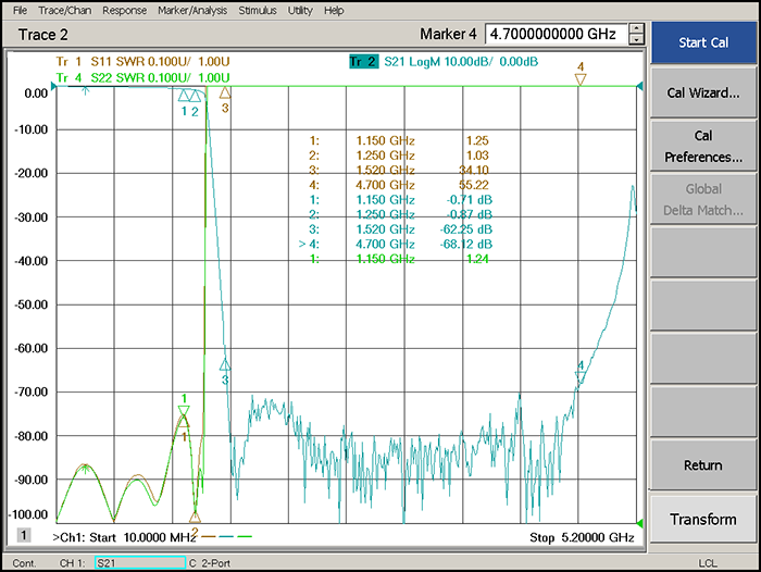 DC-1.25GHz Suspended Stripline Low Pass Filter.png