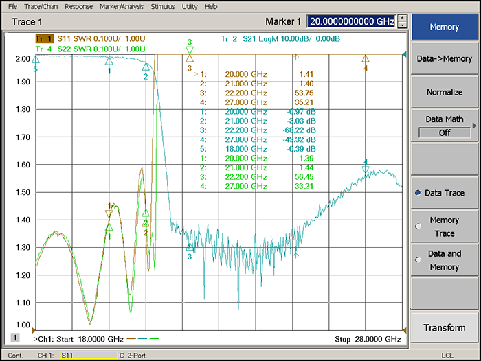 DC-21GHz Low Pass Filter-2.png