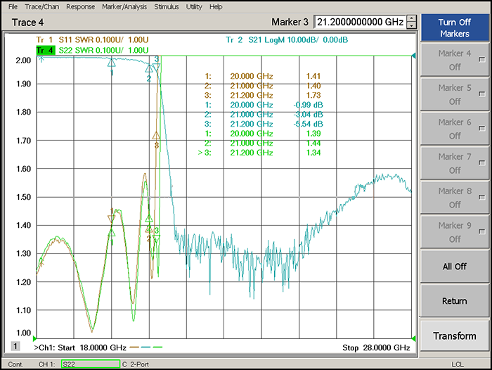 DC-21GHz Low Pass Filter-3.png