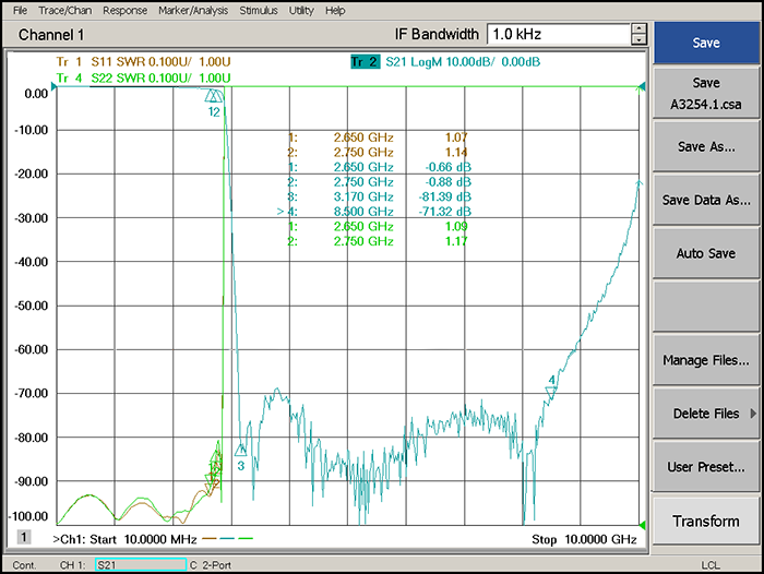 DC-2.75GHz Suspended Stripline Low Pass Filter 2.png