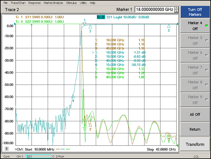 18-40GHz Suspended Stripline High Pass Filter.png