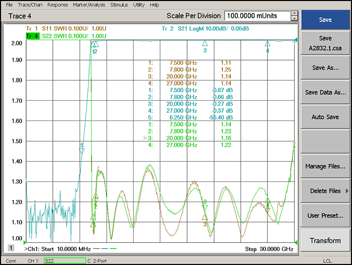 7.5-27GHz Suspended Stripline High Pass Filter.png