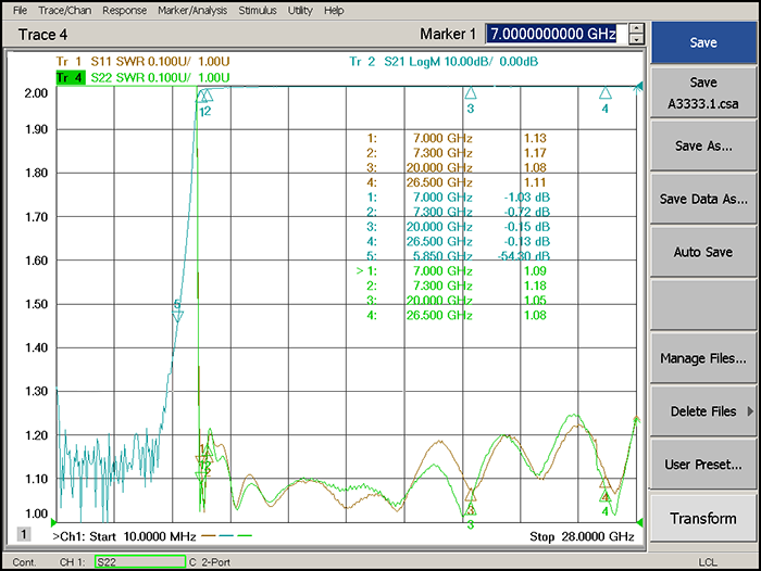 7.0-26GHz Suspended Stripline High Pass Filter.png