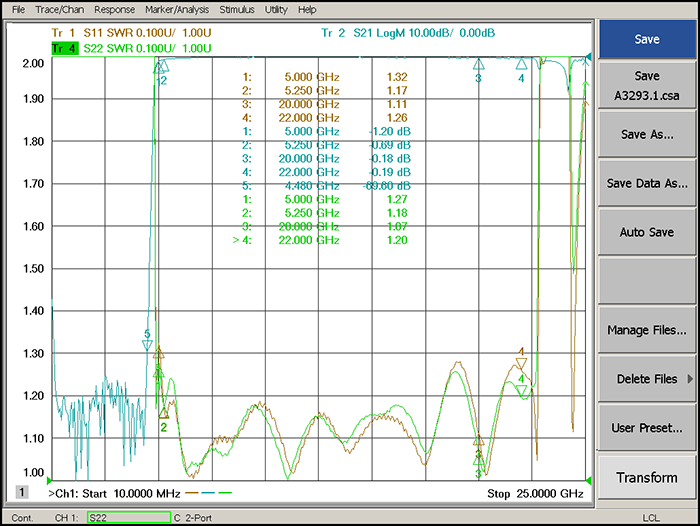 5.0-22GHz Suspended Stripline High Pass Filter.png