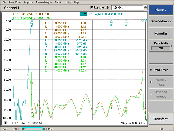 3.75-23GHz Suspended Stripline High Pass Filter.png