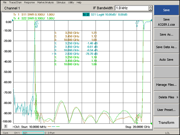 3.25～18GHz Suspended Stripline High Pass Filter.png