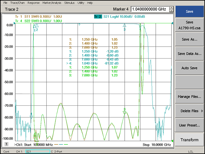 1.25-7.0GHz Suspended Stripline High Pass Filter.png