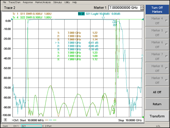 1.25-7.0GHz Suspended Stripline High Pass Filter2.png