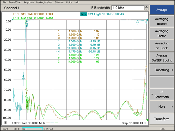 1.5-14GHz Suspended Stripline High Pass Filter.png