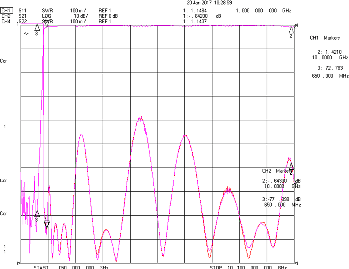 1.0-10GHz Suspended Stripline High Pass FilterB.JPG