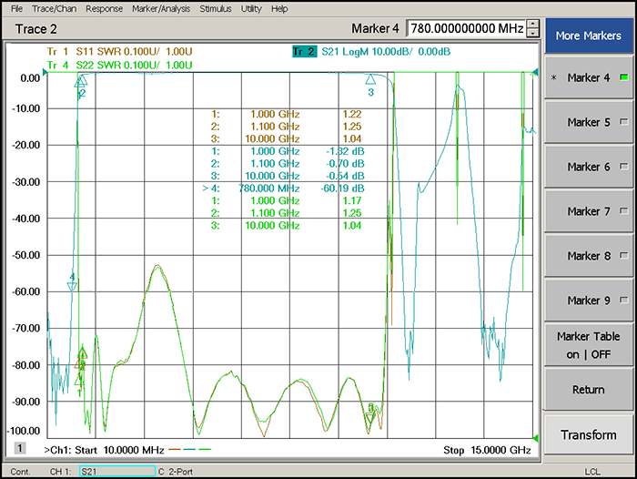 1.0-10GHz Suspended Stripline High Pass Filter.png