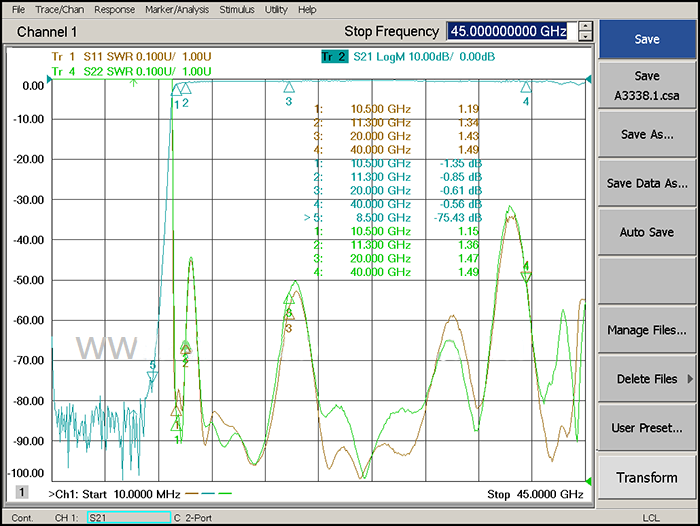 10.5-40GHz Suspended Stripline High Pass Filter.png