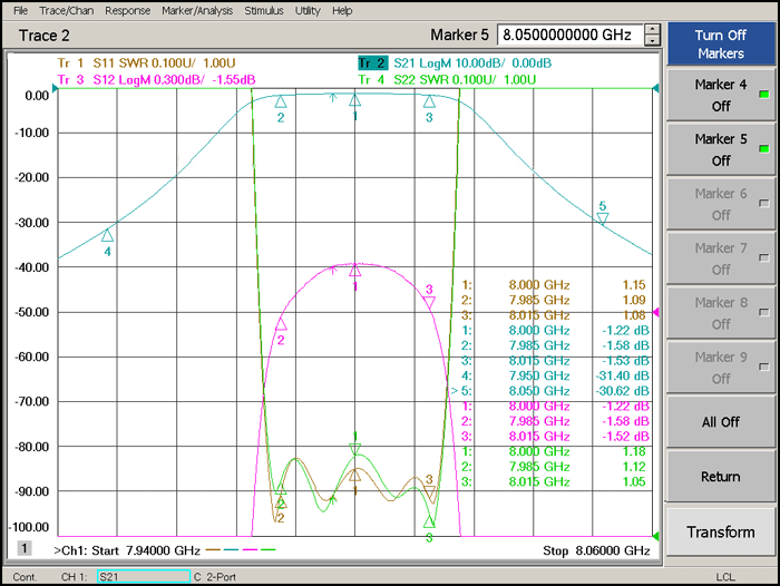 7985-8015MHz Cavity Band Pass Filter.png