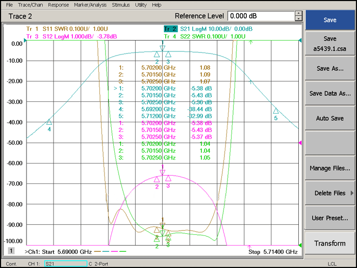 5701.5-5702.5MHz Cavity Band Pass Filter.png