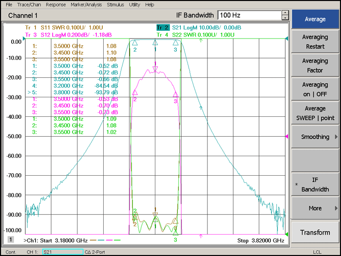 3450-3550MHz Cavity Band Pass Filter.png