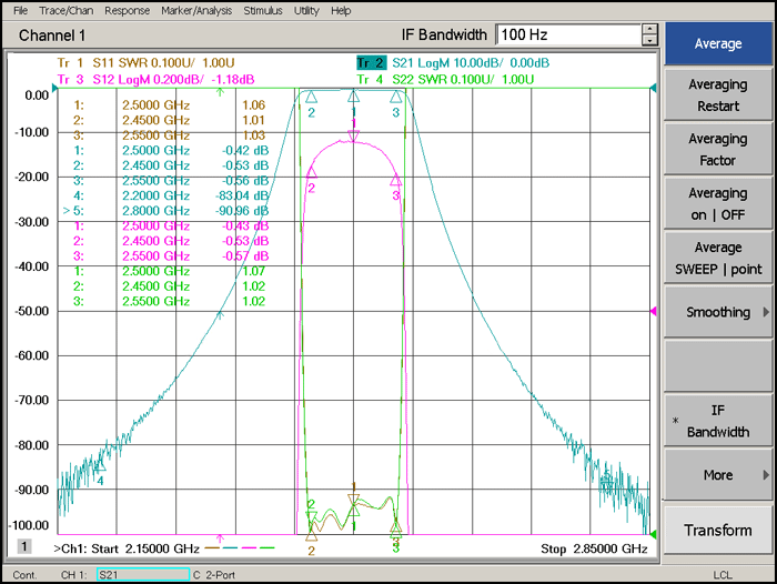 2450-2550MHz Cavity Band Pass Filter.png