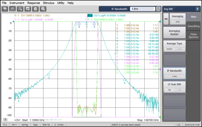 2085-2115MHz Cavity Band Pass Filter.png