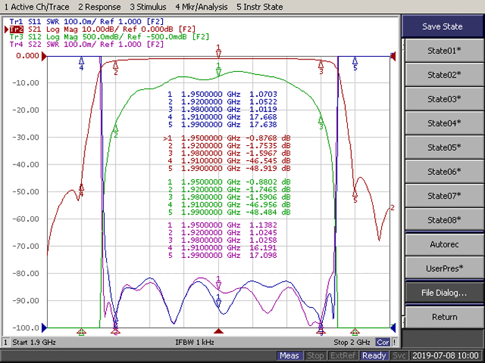 1920-1980MHz Cavity Band Pass Filter.png