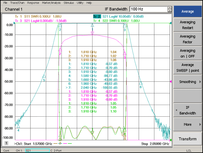 1710-1910MHz Cavity Band Pass Filter.png