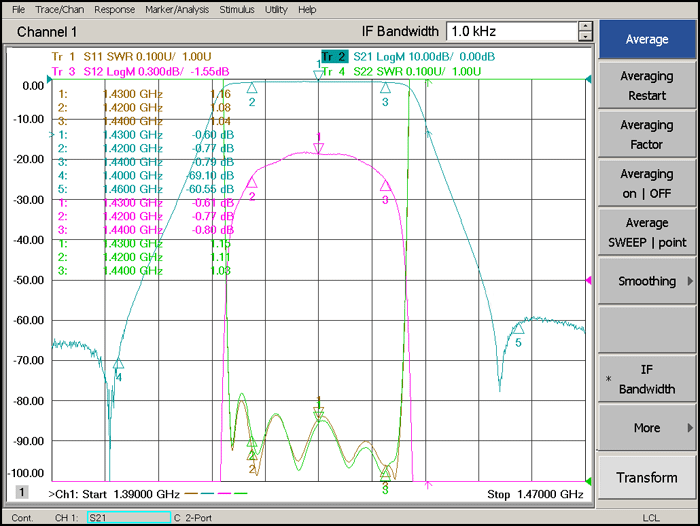 1420-1440MHz Cavity Band Pass Filter.png