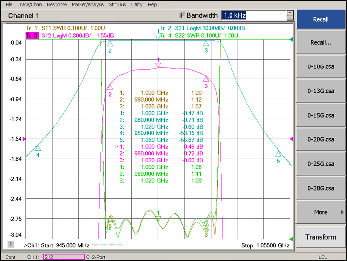 980-1020MHz Cavity Band Pass Filter.png