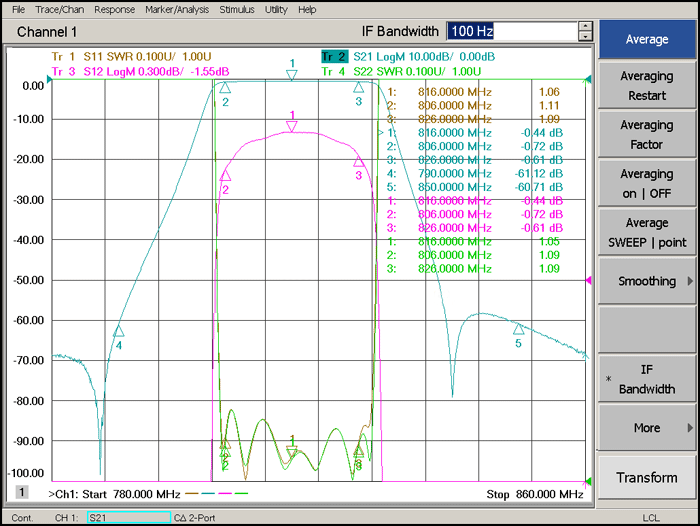 806-826MHz Cavity Band Pass Filter.png