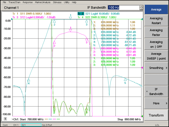 685~715MHz Cavity Band Pass Filter.png