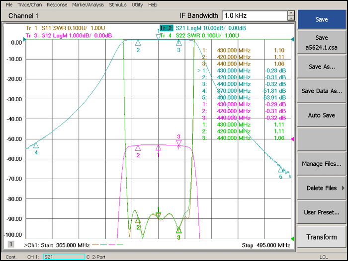 420-440MHz Cavity Band Pass Filter.png