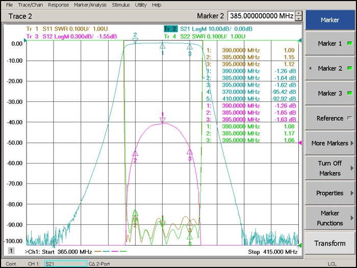 385-395MHz Cavity Band Pass Filter.png