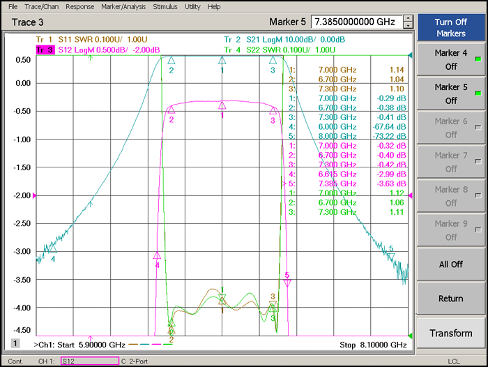 6.615-7.385GHz Cavity Band Pass Filter.png