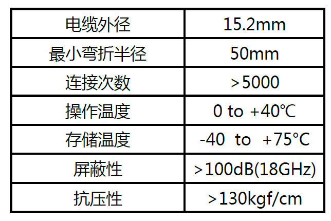 EPT物理结构.png