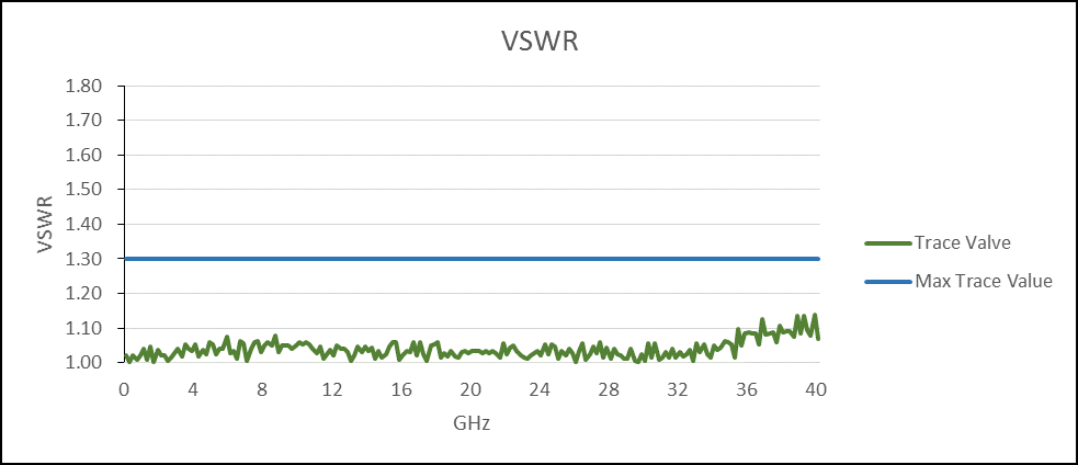 EFC-VSWR.png