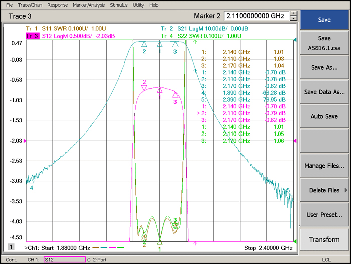 2.11-2.17GHz Cavity Band Pass Filter.jpg