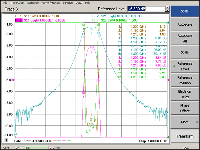 4.19-4.21GHz Dot Frequency Cavity Filter.png