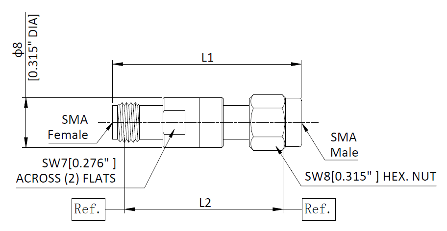 RF Attenuator With SMA Male to SMA Female Connectors.png