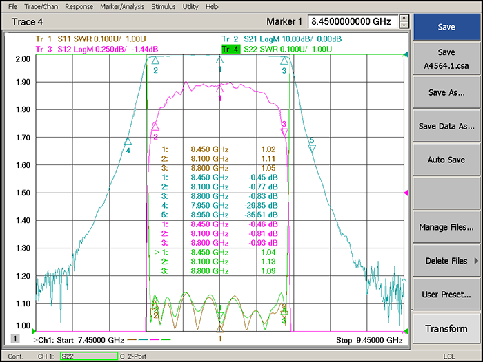 8100-8800MHz Cavity Band Pass Filter 2.png