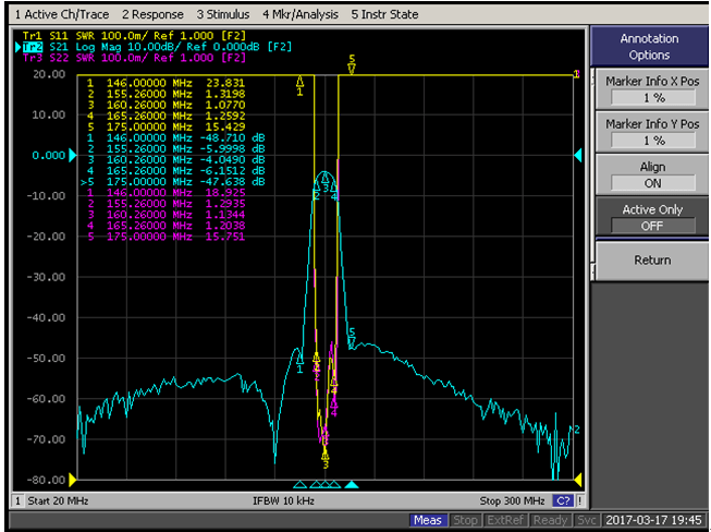 155~165MHz Band Pass Filter.png