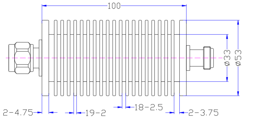 RF Attenuator From DC to 3GHz Rate at 50W.png