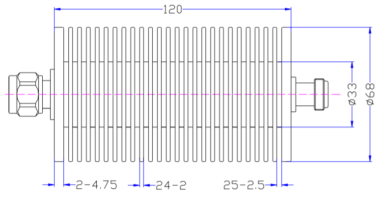 RF Attenuator From DC to 3GHz Rate at 100W(A).png