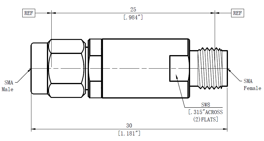 Inner DC Block With SMA Female To SMA Male Connectors.png