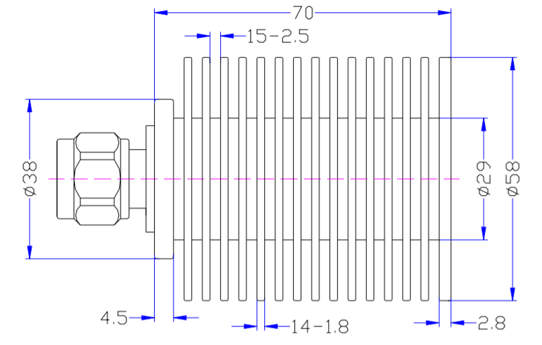 RF Coaxial Termination From DC to 3GHz Rate at 50W.png