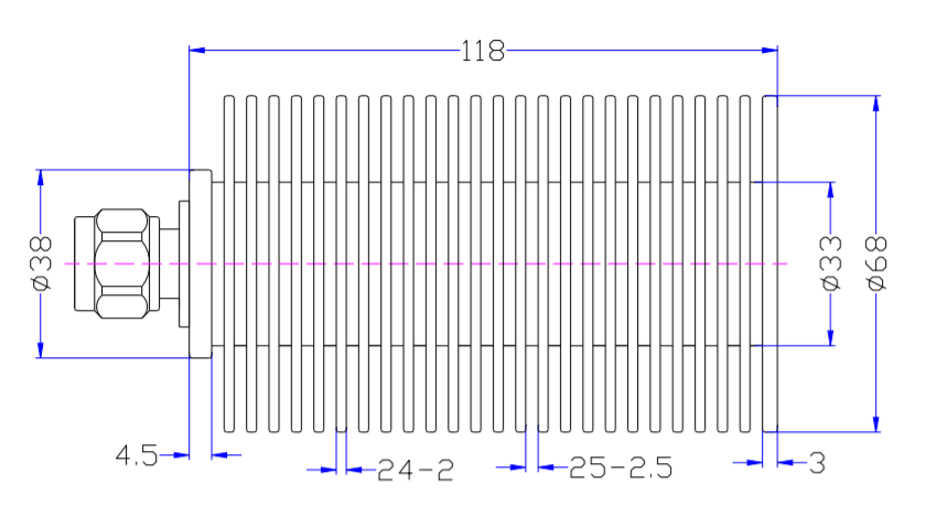 RF Coaxial Termination From DC to 3GHz Rate at 100W.png