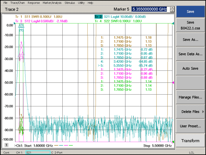 1710-1785MHz 3420-3570MHz 5130-5355MHz Cavity Triplexer.png