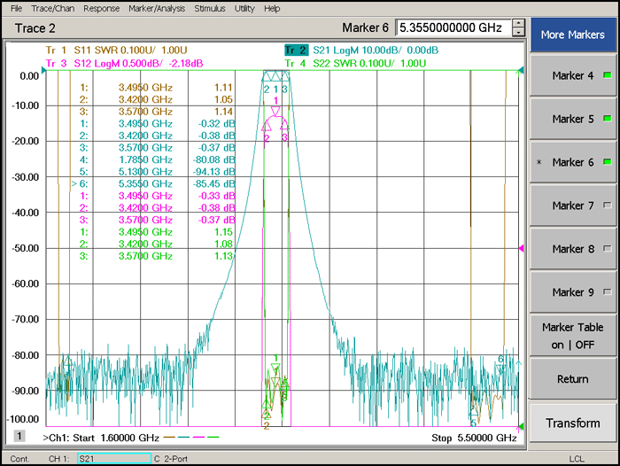 1710-1785MHz 3420-3570MHz 5130-5355MHz Cavity Triplexer-2.png