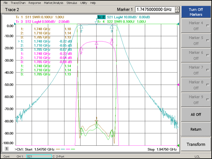 1710-1785MHz 3420-3570MHz 5130-5355MHz Cavity Triplexer-4.png