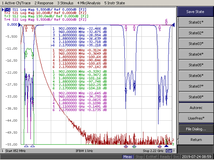 902-960MHz 1805-1880MHz 2110-2170MHz Cavity Triplexer.png