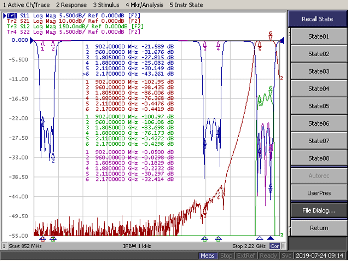 902-960MHz 1805-1880MHz 2110-2170MHz Cavity Triplexer-3.png